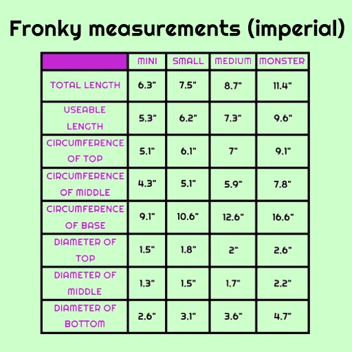 Fronky Rainbow Flag Mini Firm (A10)