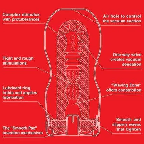 Tenga Masturbation Cup Ultra Sized