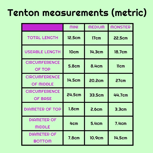 Tenton Green Fade Monstrous Soft (OO30)