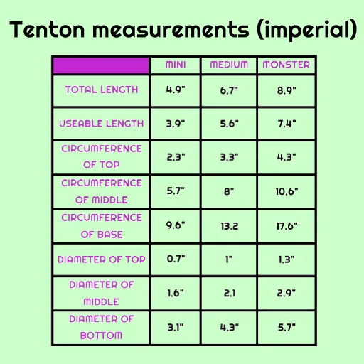 Tenton Green Fade Monstrous Soft (OO30)