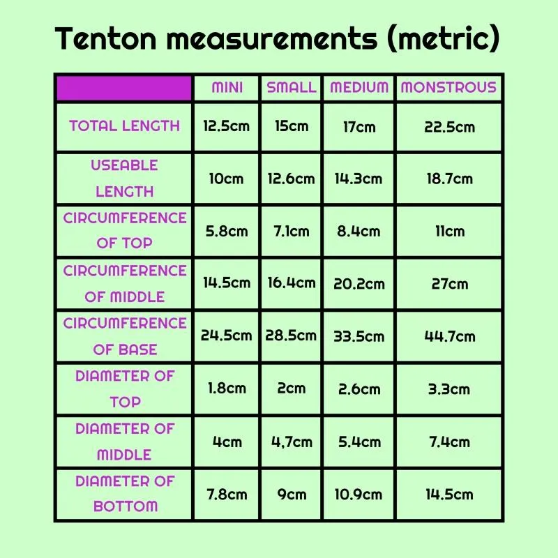 Tenton Violet/UV Pink Small Firm FLOP
